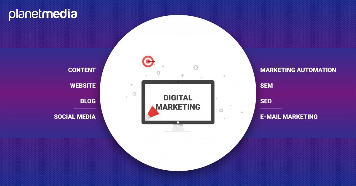 Cover Image for A Complete Guide to Digital Marketing